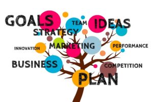 The Importance Of Developing a Business Growth Strategy