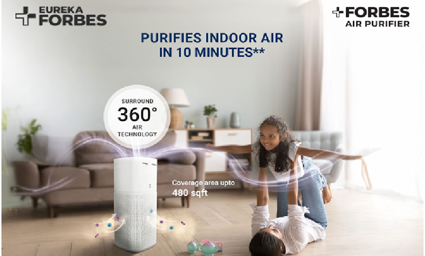 5 Issues to Contemplate When Shopping for an Air Air purifier in India